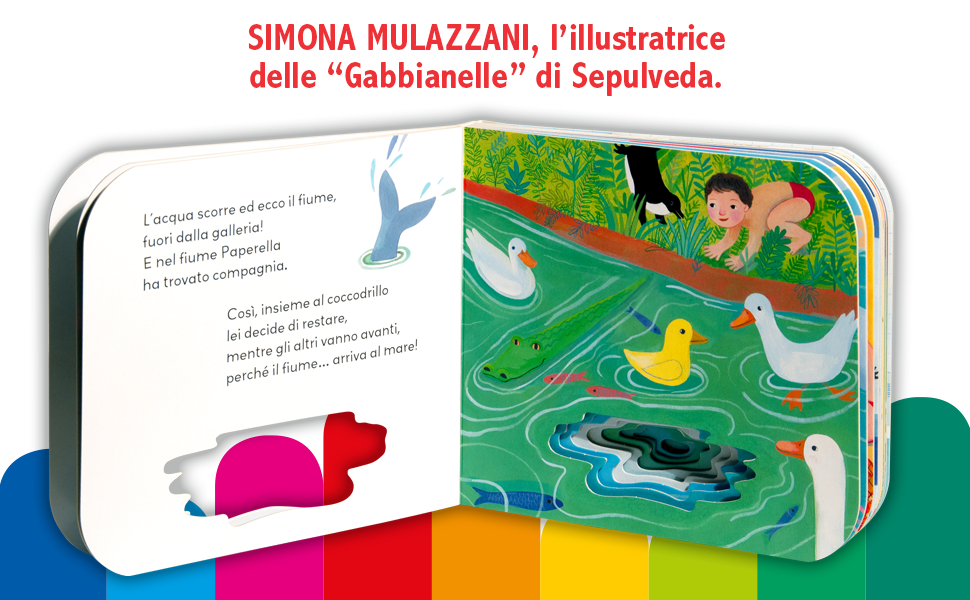 Facciamo splash!